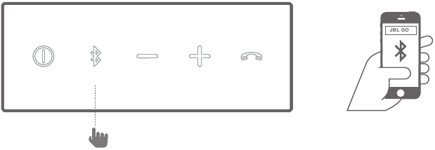 JBL - GO - Bluetooth-Verbindung Bluetooth-Verbindung
