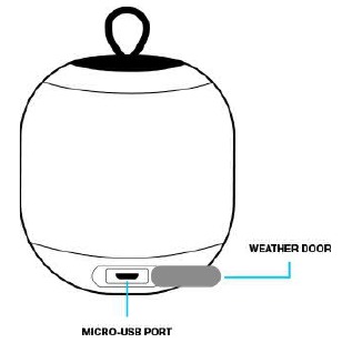 Ultimate Ears - WONDERBOOM - AUFLADEN AUFLADEN
