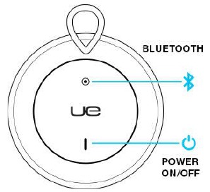 Ultimate Ears - WONDERBOOM - VERBINDEN VERBINDEN