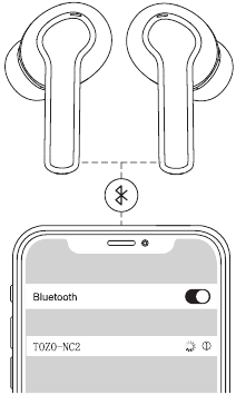 TOZO - NC2 - Bluetooth-Kopplung Bluetooth-Kopplung
