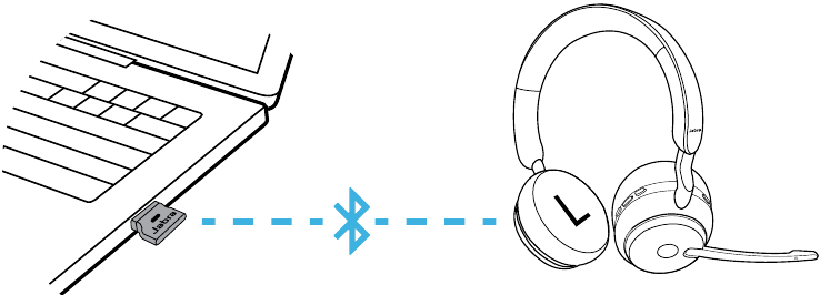 Jabra - Evolve2 65 - Verbindung mit dem Computer herstellen Verbindung mit dem Computer herstellen