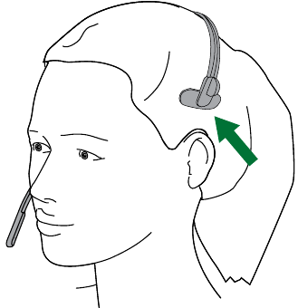Jabra - Evolve2 65 - Tragestile Mono-Variante Schritt 2 Tragestile Mono-Variante Schritt 2