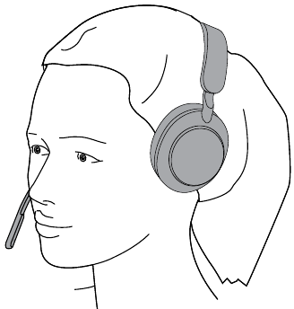 Jabra - Evolve2 65 - Tragestile Stereo-Variante Schritt 2 Tragestile Stereo-Variante Schritt 2