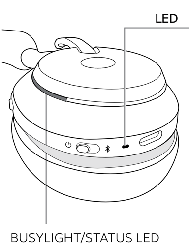 Jabra - Evolve2 65 - Bedeutung der LEDs Bedeutung der LEDs