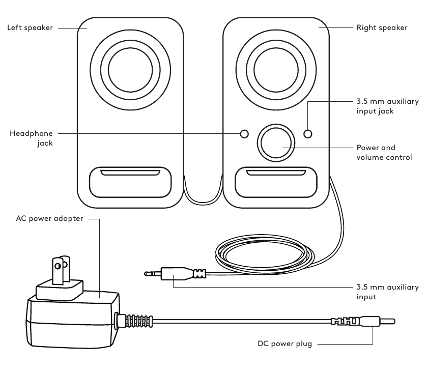 Logitech - Z150 - PRODUKT KENNENLERNEN PRODUKT KENNENLERNEN