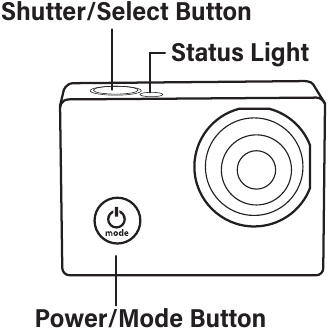 Explore One - 4K WiFi Action Camera - Produktmerkmale Schritt 1 Produktmerkmale Schritt 1