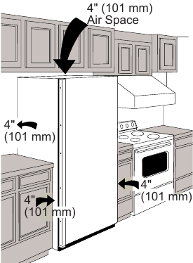 Frigidaire - FFFU16F2VW - Installationsfreiräume Installationsfreiräume