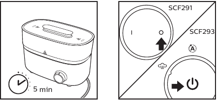 Philips AVENT - SCF291 - Entkalken Schritt 4 Entkalken Schritt 4