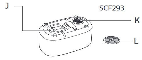 Philips AVENT - SCF291 - Allgemeine Beschreibung Schritt 3 Allgemeine Beschreibung Schritt 3