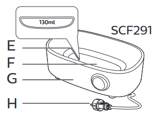Philips AVENT - SCF291 - Allgemeine Beschreibung Schritt 4 Allgemeine Beschreibung Schritt 4