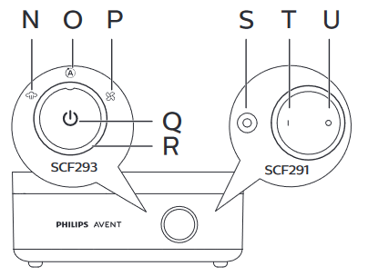 Philips AVENT - SCF291 - Allgemeine Beschreibung Schritt 6 Allgemeine Beschreibung Schritt 6