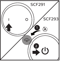 Philips AVENT - SCF291 - Sterilisieren (SCF291 und SCF293) Schritt 3 Sterilisieren (SCF291 und SCF293) Schritt 3