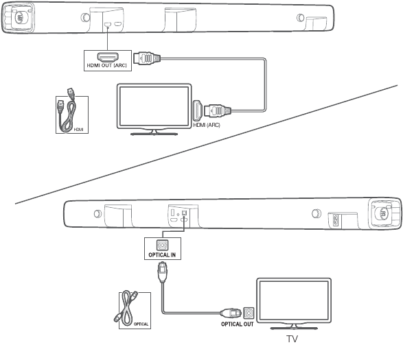Harman - JBL Bar 5.1 - Soundbar mit Ihrem Fernseher verbinden Soundbar mit Ihrem Fernseher verbinden