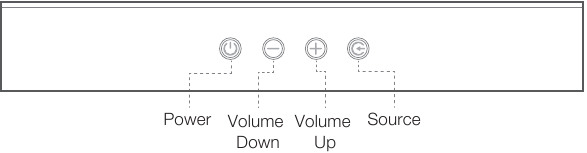 Harman - JBL Bar 5.1 - Bedienelemente auf der Oberseite Bedienelemente auf der Oberseite
