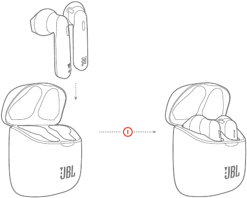 Harman - JBL TUNE 225TWS - AUSSCHALTEN AUSSCHALTEN