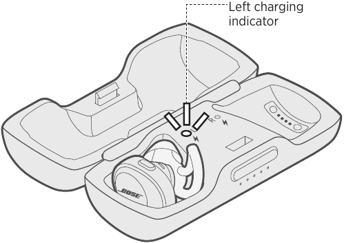 Bose - Soundsport Free - Kopfhörer laden Schritt 2 Kopfhörer laden Schritt 2