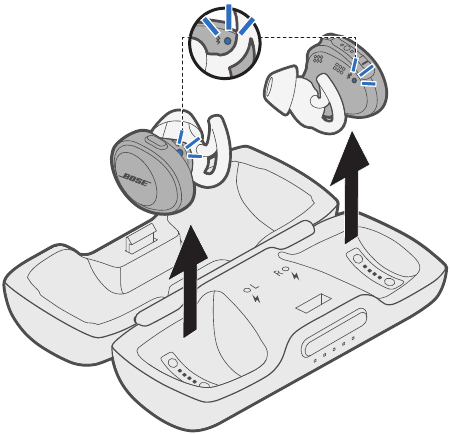 Bose - SoundSport Free - Verbindung über das Bluetooth-Menü Ihres Mobilgeräts herstellen Schritt 1 Verbindung über das Bluetooth-Menü Ihres Mobilgeräts herstellen Schritt 1