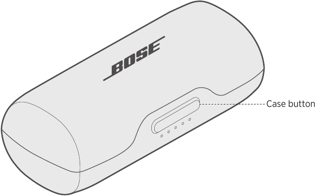 Bose - Soundsport Free - KOPFHÖRERBEDIENUNG Ladeetui KOPFHÖRERBEDIENUNG Ladeetui