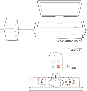 Harman - JBL BAR 9.1 - Hörzone kalibrieren Hörzone kalibrieren