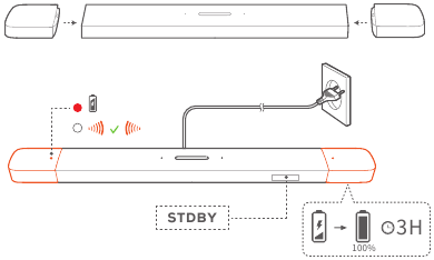Harman - JBL BAR 9.1 - Durch Andocken der abnehmbaren Lautsprecher aufladen Durch Andocken der abnehmbaren Lautsprecher aufladen