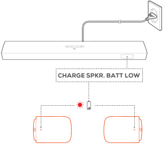 Harman - JBL BAR 9.1 - Die abnehmbaren Lautsprecher aufladen Die abnehmbaren Lautsprecher aufladen