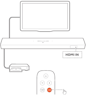 Harman - JBL BAR 9.1 - Verbindung mit Ihrem Fernsehgerät und digitalen Geräten TV (HDMI ARC) Schritt 2 Verbindung mit Ihrem Fernsehgerät und digitalen Geräten TV (HDMI ARC) Schritt 2