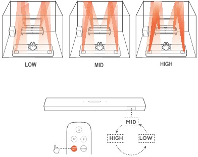 Harman - JBL BAR 9.1 - Dolby Atmos® / DTS:X® Dolby Atmos® / DTS:X®