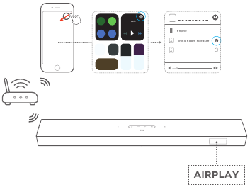 Harman - JBL BAR 9.1 - Wiedergabe über AirPlay Wiedergabe über AirPlay