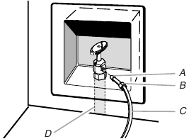 KitchenAid - KRMF706ESS01 - Wasserleitung anschließen Schritt 1 Wasserleitung anschließen Schritt 1