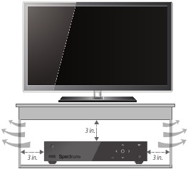 Spectrum - 100-H - Aufstellung Aufstellung
