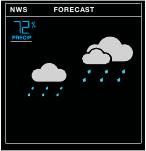 Leichter Regen