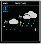 Schweres Gewitter