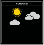 Teilweise sonnig