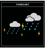 Gewitter