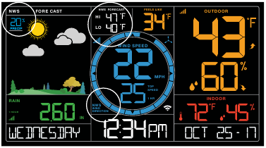 La Crosse Technology - C84428 - La Crosse View™ Erweiterungen La Crosse View™ Erweiterungen