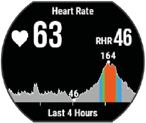 Garmin - Forerunner 235 - Anzeigen des Herzfrequenz-Widgets Anzeigen des Herzfrequenz-Widgets