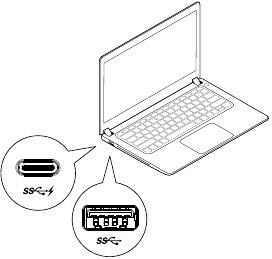 Dell - D6000 - Windows 7/8/8.1/10 Einrichtung Schritt 1 Windows 7/8/8.1/10 Einrichtung Schritt 1