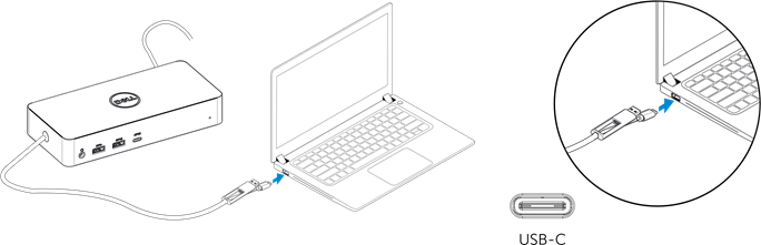 Dell - D6000 - Windows 7/8/8.1/10 Einrichtung Schritt 3 Windows 7/8/8.1/10 Einrichtung Schritt 3