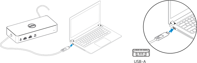Dell - D6000 - Windows 7/8/8.1/10 Einrichtung Schritt 5 Windows 7/8/8.1/10 Einrichtung Schritt 5