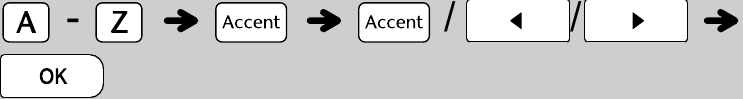 Brother - P-Touch PT-D210 - Akzentzeichen eingeben Akzentzeichen eingeben