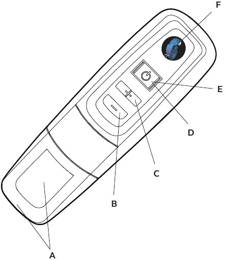 BlueParrott - C300-XT - HEADSET-ÜBERSICHT HEADSET-ÜBERSICHT