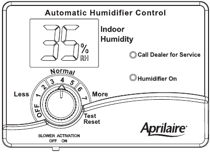 Aprilaire - 800 - ABBILDUNG 2 – Automatikmodus ABBILDUNG 2 – Automatikmodus