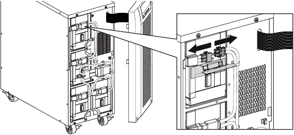 Eaton - 9130 - Abbildung 29. Trennen des internen Batteriefachs. Abbildung 29. Trennen des internen Batteriefachs.