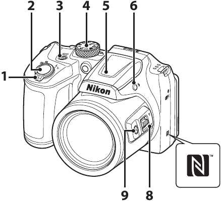 Nikon - COOLPIX B500 - Das Kameragehäuse Schritt 1 Das Kameragehäuse Schritt 1