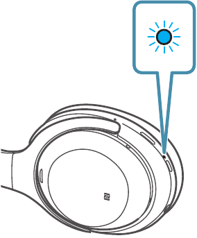 Sony - WH-1000XM4 - Bedienung Schritt 12 Bedienung Schritt 12