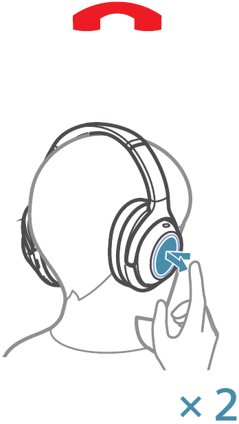 Sony - WH-1000XM4 - Bedienung Schritt 19 Bedienung Schritt 19