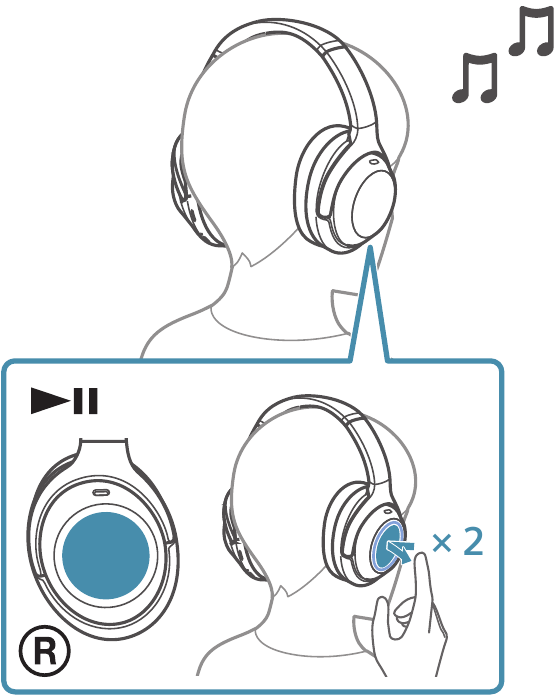 Sony - WH-1000XM4 - Bedienung Schritt 2 Bedienung Schritt 2
