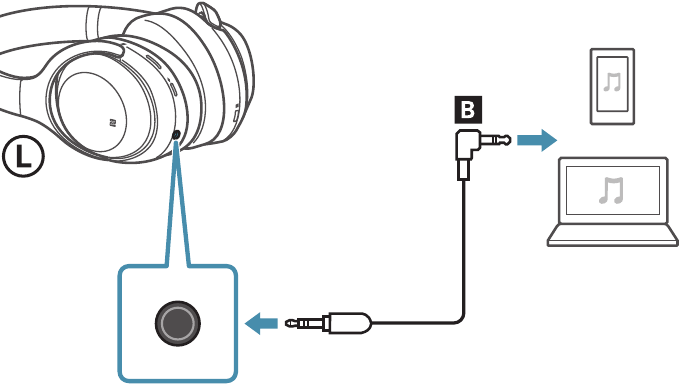 Sony - WH-1000XM4 - Bedienung Schritt 23 Bedienung Schritt 23