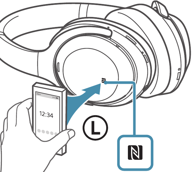 Sony - WH-1000XM4 - Bedienung Schritt 26 Bedienung Schritt 26