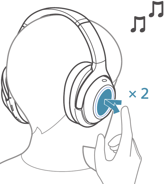 Sony - WH-1000XM4 - Bedienung Schritt 29 Bedienung Schritt 29
